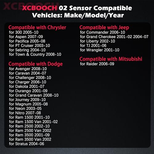 Sensor de Oxígeno Automotriz Repuesto 234-4587 Set de 1 miniatura 4