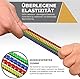 HAYATEC 12er Set Expander mit Haken Spanngummi mit Haken Gummiband mit Haken Gepäckspanner Spannseil Spanngurte Gummispanner mit Haken extra stark in 4 Längen für Transport und Ladungssicherung