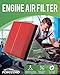 Forccord 2-Pack Engine Air Filter Fits for Mitsubishi Eclipse Cross 1.5L 2026 2025-2018 Air Filter Replacement 1500A672 Car Accessories