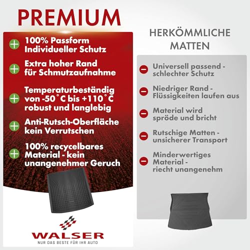 WALSER Premium Kofferraumwanne für Cupra Formentor (KM7) 07/2020-Heute, oberer Ladeboden, 100% passgenaue Kofferraum Schutzmatte - Made in EU, robuste Antirutschmatte Auto