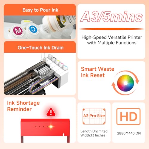 Image of PLK A3 Plus XP600 DTF Printer wtih Shaker Dryer+ Smoke Purifier, Double-Speed Than L1800 /L805, 4.5'' Touch Screen, Auto-Clean, Dual White Ink System, Film-Cutter (C13+Shaker+Laptop)