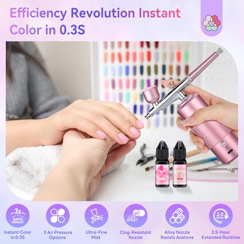 Image of SAVILAND 30 PSI Airbrush Kit: 3X Instant Atomization Airbrush for Nails Limitless Nail Art Creativity Salon-Perfect Results Three-Mode 0.3S Instant Color Airbrush for Ombre French Paint Set