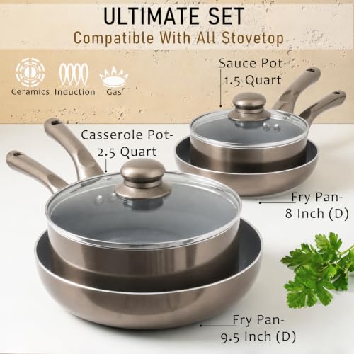 Image of Moss & Stone 6 Pcs Dark Grey Nonstick Cookware Set, Pots And Pans Set Non stick With Glass Lid, Induction Cookware, Stay-Cool Handle PTFE /PFOA Kitchen Pots 6-Piece with Frying Pans & Saucepan