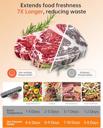 75kPa Vacuum Sealer Machine Compact Vacuum Sealer for Food 4 in 1 Food Sealer Digital Time - image 4