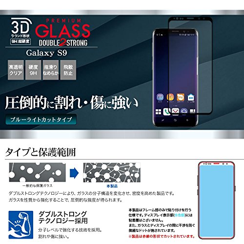 Galaxyシリーズ おすすめ液晶保護フィルムを購入者目線でご紹介 Blueskyzz Com