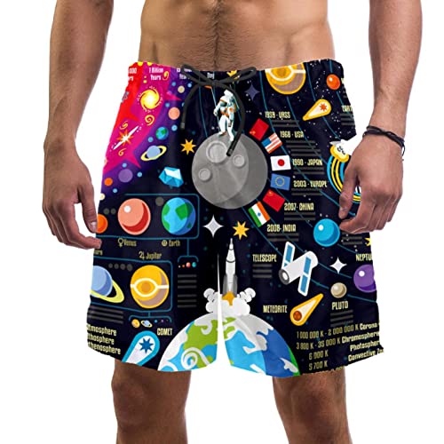 Maillots de bain pour hommes imprimé système solaire short à séchage rapide