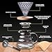 LACIVETA Cafetera goteo v60 de borosilicato Imagen de LACIVETA Cafetera goteo v60 de borosilicato