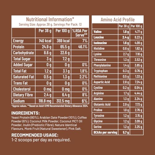Image of Mille Plant Protein | 25g Protein /Scoop | Coffee Hazelnut Trial Pack of 3 | Made with Fermented Yeast Protein Powder | No Bloat Vegan Heat-Stable | Mixes into Any Dish | 38g Trial Pack x 3