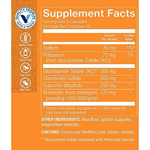 Vitamínicos, Imagen adicional