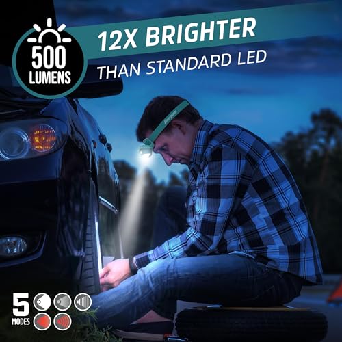 Energizer E303958000 Hdl40 Led Headlamp, 500 Lumen thumb #1