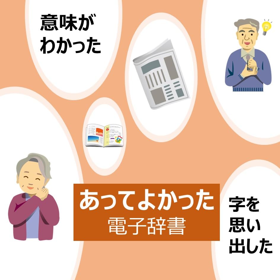 Amazon | キヤノン Canon 電子辞書 wordtank IDP-700G（国語&英語6