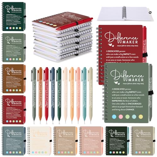 Jetec 25 Sets Employee Appreciation Gifts for Office Team Motivational