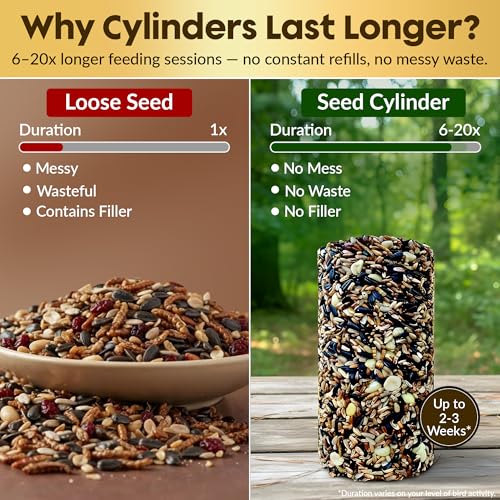 Cardinal Bird Seed Cylinders with Hole β Premium Cardinal Bird Seed Mix Curated for Cardinals & Also Loved by Blue Jays & Woodpeckers β Long Lasting, All Natural, No Fillers, USA Made (4" x 7.75") - Image 4