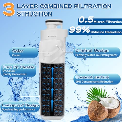 EDR2RXD1 W10413645A filter 2 Replacement, Compatible with Whirl-pool EDR2RXD1, WHR2RXD1, KAD2RXD1, W10238154, W10413645, P6RFWB2, 46-9082, 46-9903, white (3-pack)