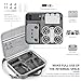 STARTRC Carrying Case for DJI Neo Portable PU Storage Protective Bag for DJI Neo Fly More Combo Accessories, Compatible with RC-N3/N2 Remote Controller, Neo Intelligent Flight Battery, Charging Hub