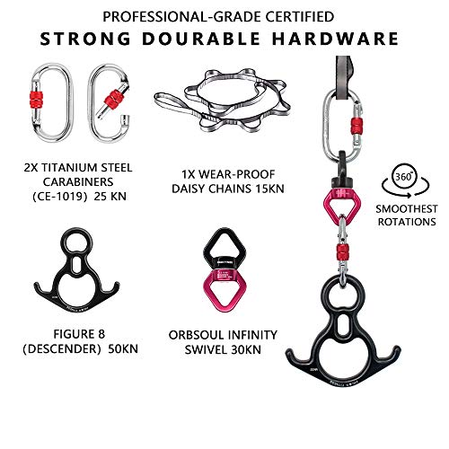 image for F.Life Aerial Silks Standard Kit Pilates Yoga Flying Swing Aerial Yoga