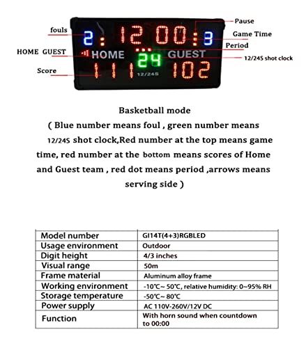 Marcador digital inalámbrico grande para baloncesto miniatura 3