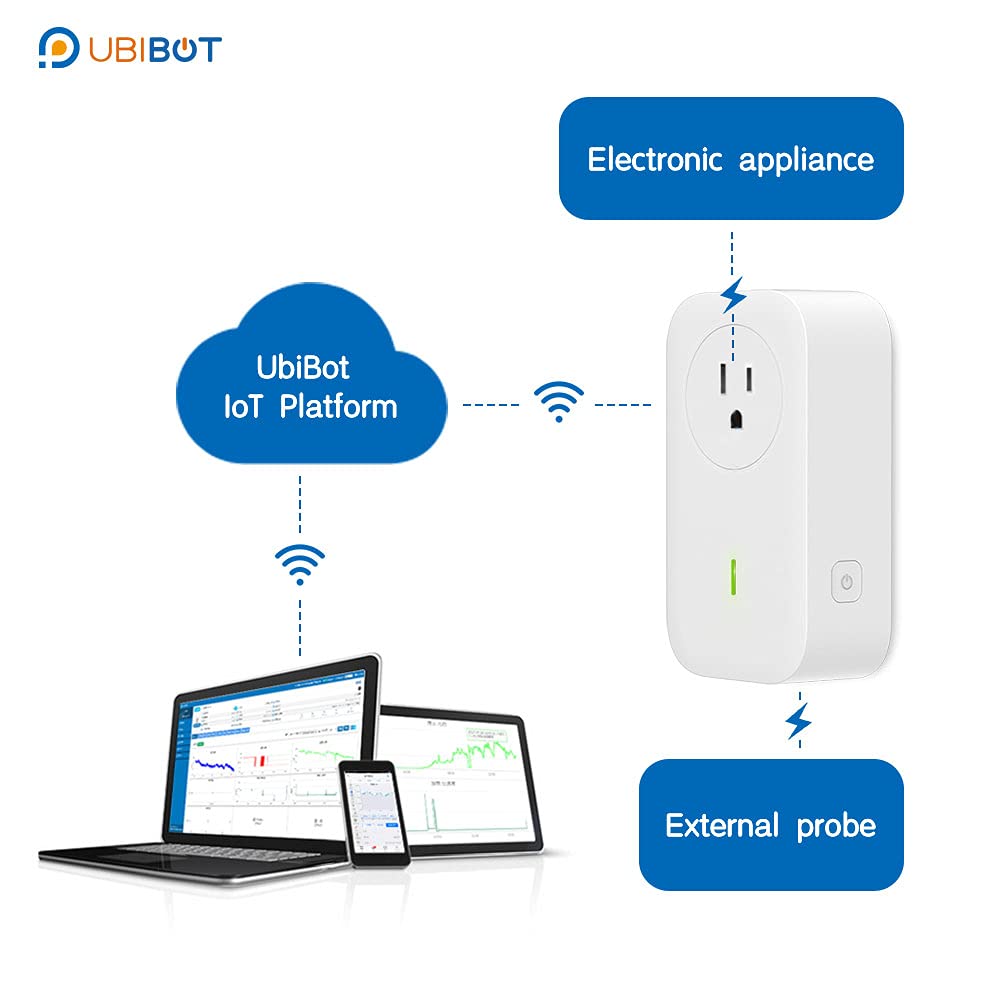 UBiBot SP1 Smart Plug WiFi Outlet Socket Remote Control Compatible with Alexa IFTTT Energy Monitoring and Timer Function — view 8