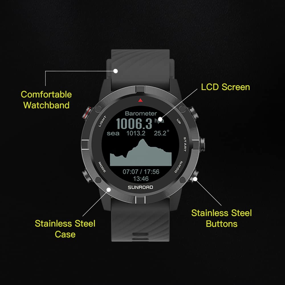 HUIOP Orologio Sportivo, Orologio Sportivo GPS Fitness Orologio da Polso con cardiofrequenzimetro Resistente all'Acqua 100M per Corsa Nuoto Ciclismo Arrampicata