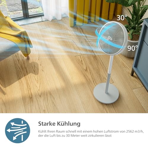 Philips Ventilator Serie 2000. Stark & superleise mit SilentWings Technologie. 19 dB. 2-in-1-Tisch- & Standventilator. Neigung & Oszillation einstellbar. 12-Stunden-Timer. Weiß (CX2550/00) 4