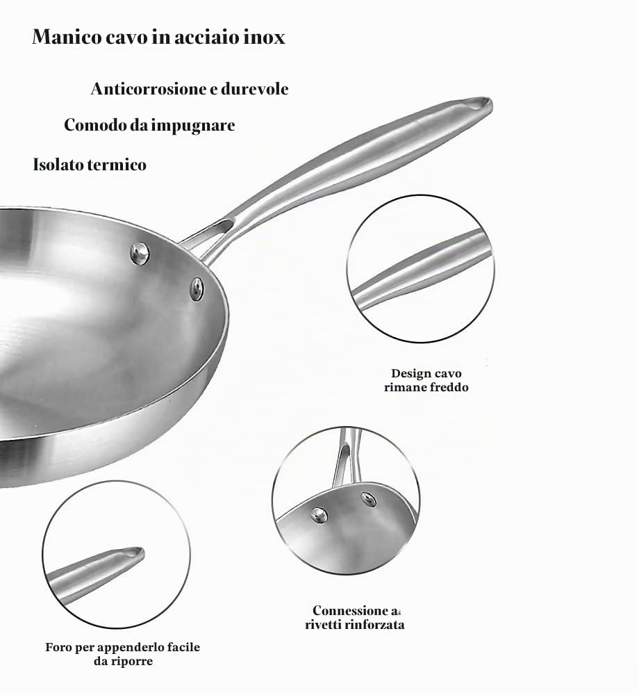 Generico Padella Gourmet Professionale, Padella in Acciaio Inox a 3 Strati, Compatibile con Induzione, Lavabile in Lavastoviglie, Resistente fino a 400°C (26 cm)