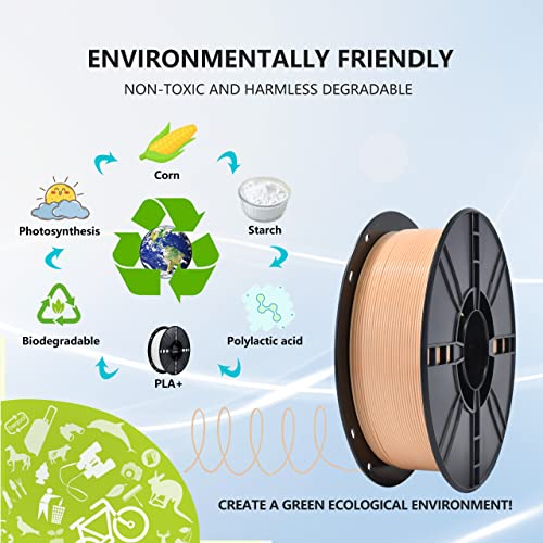 Image of iBOSS PLA Plus (PLA+) 3D Printer Filament 1.75mm + /- 0.02mm,1kg Spool (2.2lbs) Toughness Enhanced 3D Printing Filament,High Toughness 1.75mm Filament,Fit Most 3D FDM Printer, Beige (Skin Tone)