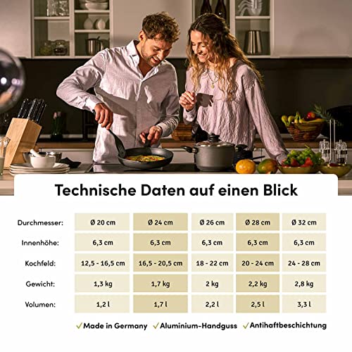 Hoffmann Schmorpfanne 32 cm mit hohem Rand für Induktion