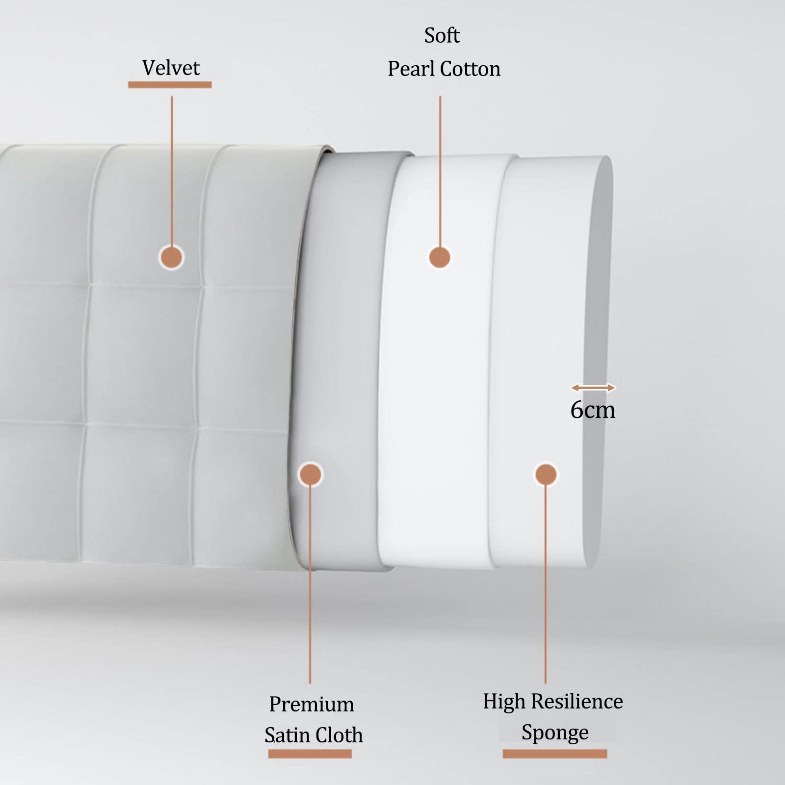 Cabecero De Cama Cubierta Cojín de Cabecera Tapizado, Funda Para Cabecero De Cama De Franela Individual Doble Queen King, Protección De Respaldo De Cama De Madera/Hierro Decoración,Orange-90X60cm