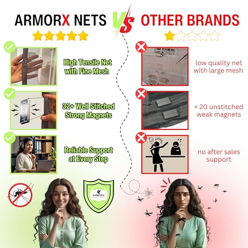 Image of ARMORX High Tensile Polyester Magnetic Door Mosquito Net, Self Closing Magnets with Buckle Strap, Protection from Insects, Pets & Kids Friendly | Classic Grey -210cm x 85cm