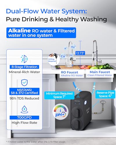 commercial water filtration system pro 72