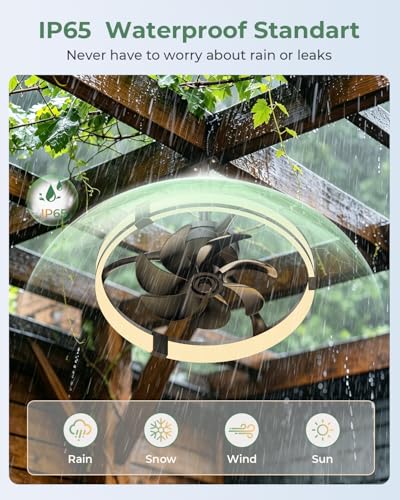 Ausic 20" Outdoor Ceiling Fan with Light, IP65 Waterproof Outdoor Gazebo Fan for Patios, Plug in Caged Hanging Fan with Remote Control Smart App 3CCT 6-Speeds for Garage, Porch, Deck, Pergola - image 5