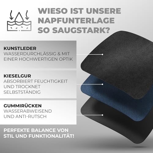 Miggo® Saugfähige Premium Napfunterlage für Katzen und Hunde 70x100 cm Schwarz Futtermatte Futterunterlage Hundenapf Fressnapf Katze rutschfeste Unterlage Für Futter, Wasser, Brunnen, Kunstleder XXL