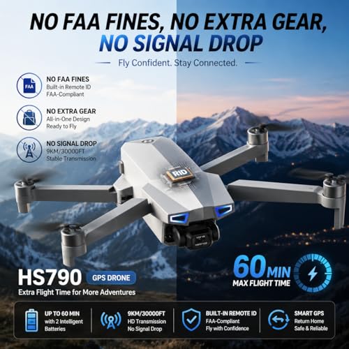 Security surveillance drone
