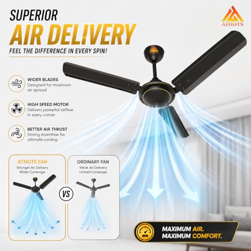 Image of Athots Affleck Ultra 1200mm (48 Inch) High Speed Ceiling Fan | Energy Efficient Motor | Anti-Dust Blades | Ideal for Kitchen, Office & Small Room | 24 Months Warranty | (Plain Smock Brown)