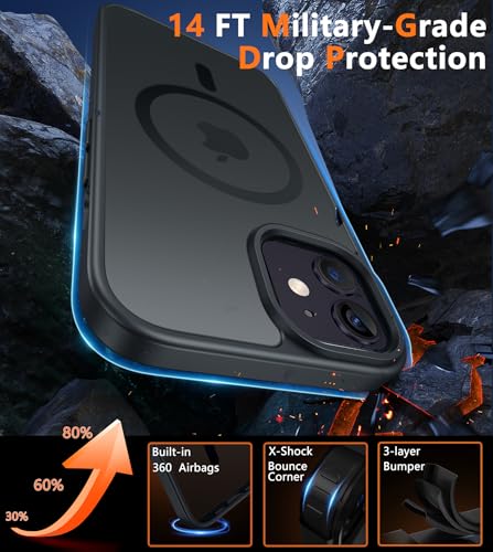 Fntcase PYCXYHX-IPH12-01-BLACK For Iphone 12 Phone Case: Magnetic Matte Textured Military Grade Drop Protection Translucent Cell Phone Cover - Slim Rugged Durable Shockproof Protective Bumper Cases- 6.1 Inches/Black thumb #4
