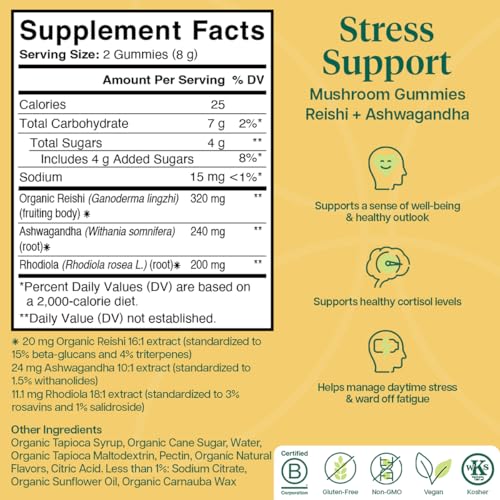 Charlotte's Web Stress Support Mushroom Gummies