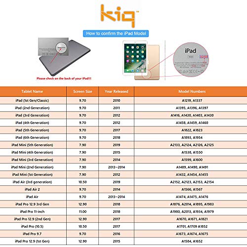 Kiq Tempered Glass Ipad Pro 11 Inch 4Th Generation Screen Protector 9H Hardness Shatterproof For Ipad Pro 11 3Rd/2Nd/1St Air 5Th Generation Screen Protector 4Th #TOP4