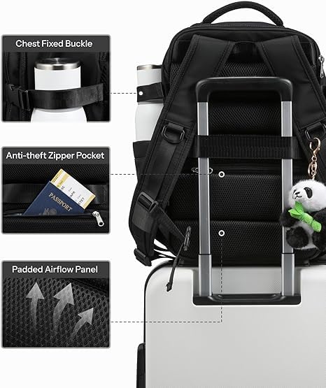 LUGGEX Ryanair Handgepäck Rucksack 40x20x25 cm - Reiserucksack für Handgepäck unter dem Sitz im Flugzeug - 20L Kleine Handgepäcktasche für 14 Zoll Laptop, für Damen und Herren, Weekender, Schwarz