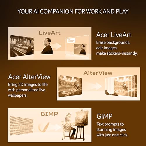 Image of acer Swift Go 14 AI PC Premium Laptop Intel Core Ultra 5-125H Processor (16GB /512GB SSD /Win11 Home /MS Office) SFG14-72T with 35.56 cm (14 inch) WUXGA IPS Multi-Touch Display(400Nits), Pure Silver, 1.32KG