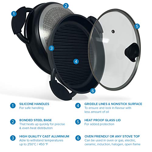 joeji's Kitchen Padelle Grill Bistecchiera Antiaderente 27cm - Induzione Alluminio - 100% Libero di PFOA - immagine 4