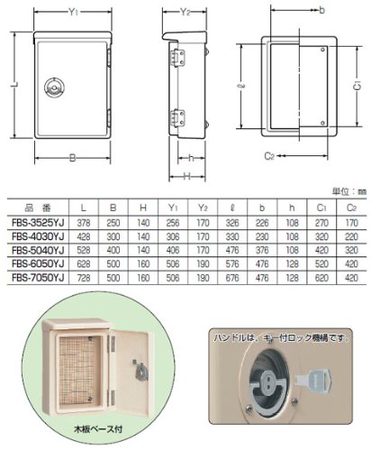 Amazon.co.jp: 未来工業 強化ボックス (FRP樹脂製防雨常設ボックス 