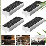 【Produktgröße】 Das Set beinhaltet 4 Stück Dunstabzugshaubenfilter und Aktivkohlefilter, die Größe des Aktivkohlefilters beträgt 193 x 75 x 35 mm, es gibt keinen Unterschied zwischen unserem Ersatzfilter und dem Originalfilter. Sie können es mit Vertrauen verwenden
