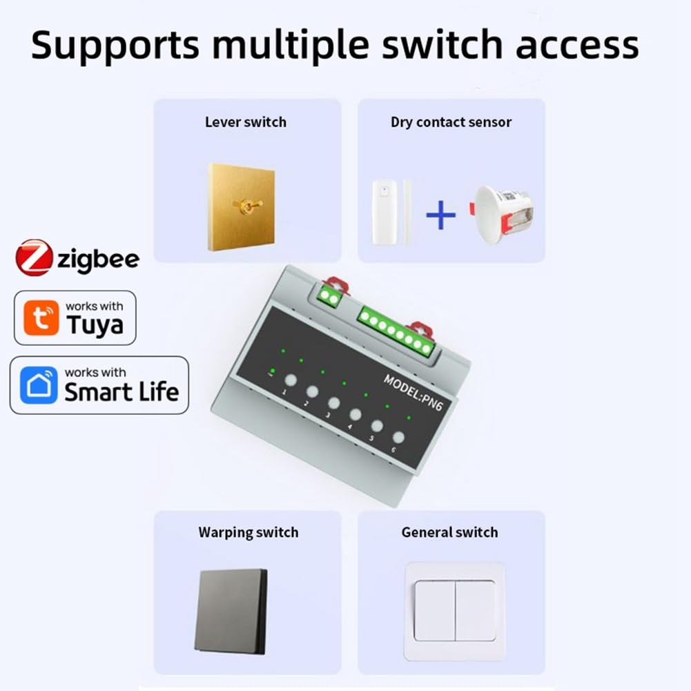 Tuya Zigbee 6CH przekaźnik moduł przełączający do zdalnego sterowania urządzeniami, obsługuje 3-drożne sterowanie silnikiem