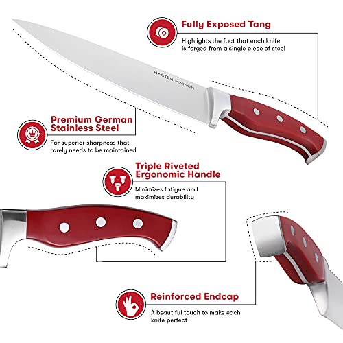 Master Maison Red Kitchen Knife Set With Wood Knife Block & Bonus Cleaver | German Stainless Steel Knives With Knife Sharpener & 8 Steak Knives | Butcher Block Knife Sets For Kitchen #TOP5