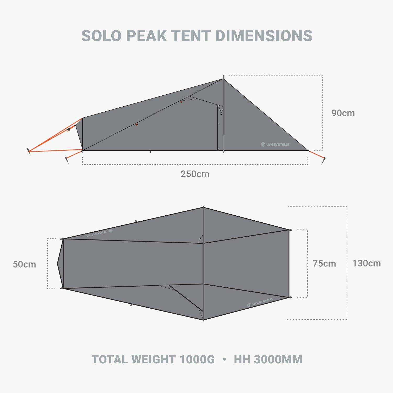 Lifesystems Solo Peak ultralekki namiot 3000 mm HH, całoroczny, 1-osobowy namiot Fast-Pitch do szybkiego pakowania, bikepackingu, dzikiego biwakowania, wędrówek i imprez
