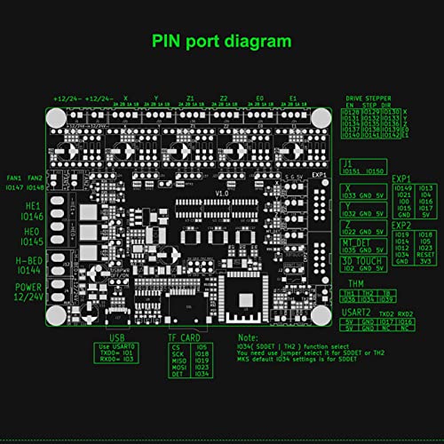 Módulo WIFI Impresora 3D Placa de Control TinyBee para MINI12864 6
