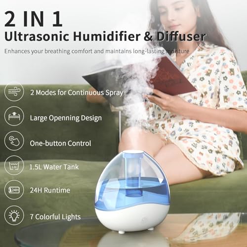 Ultrasonic Cool Mist Humidifier, Quiet Air Humidifiers for Bedroom, Desk Humidifiers with Removable 1.5L Water Tank & Night Light for Baby Nursery and Plants, Up To 24 Hours- Blue