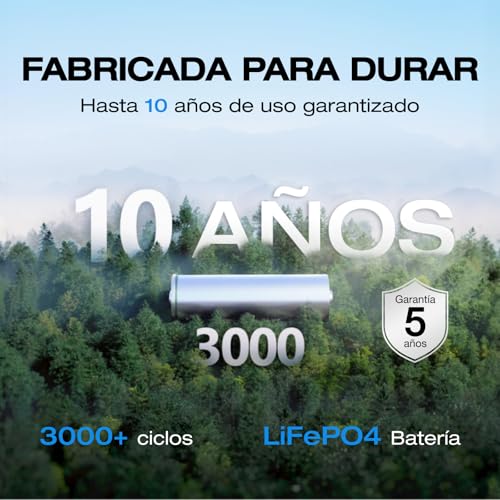 Generadores, generador electrico inverter Marca EF ECOFLOW (3)