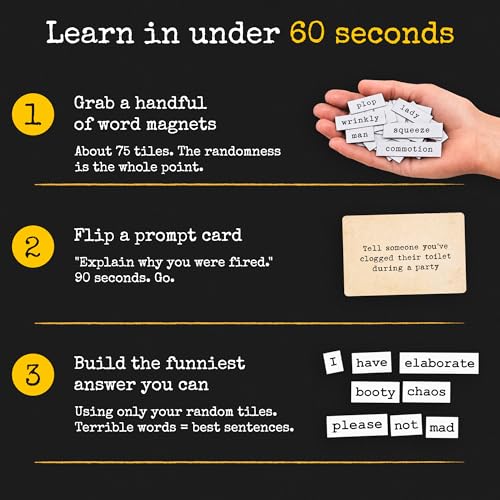 Image of Ransom Notes - The Ridiculous Word Magnet Party Game, 3+ Players | Easy to Learn in 1 Minute for Hilarious Game Nights.