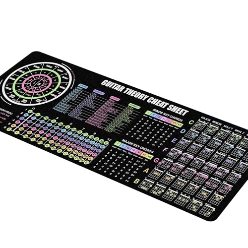 Image of Guitar Theory Cheat Sheet Mouse Pad - Music Reference Mat for Chords, Scales & Progressions, Essential Computer Accessories for Study, Work, and Reference Purposes NVA